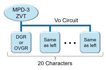 ZVT connect image