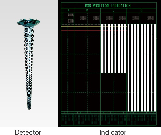 Detector / Indicator