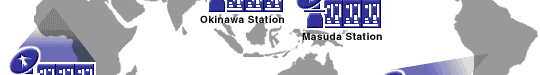 Locations