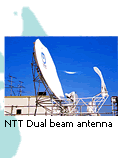 NTT Dual beam antenna