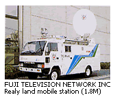FUJI TELEVISION NETWORK INC Realy land mobile station (1.8M)