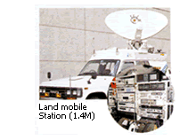 Land mobile Station (1.4M)