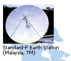 Standard-F Earth Station (Malaysia, TM)