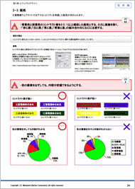 (Sample content) Color scheme (specify JIS class)
