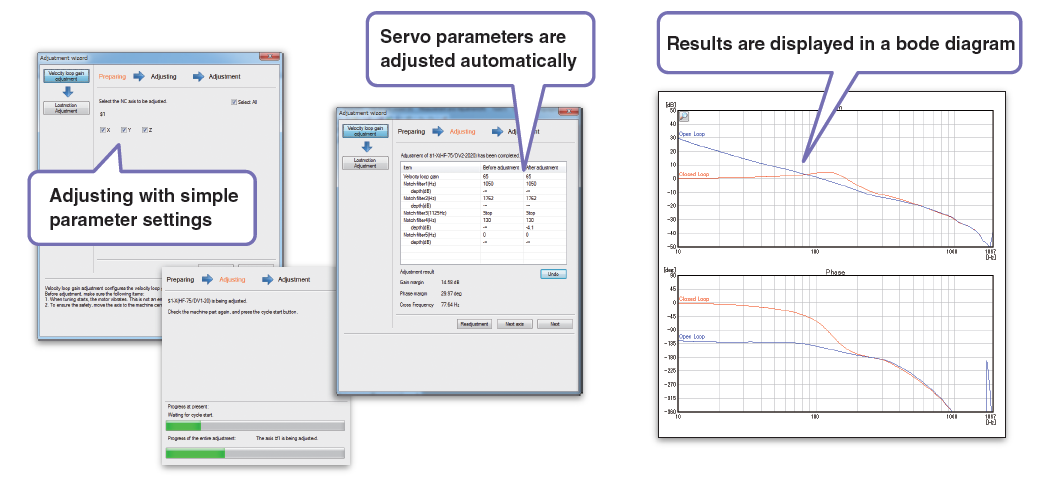 Adjusting with simple parameter settings | Servo parameters are adjusted automatically | Results are displayed in a bode diagram