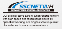 SSCNETIII/H