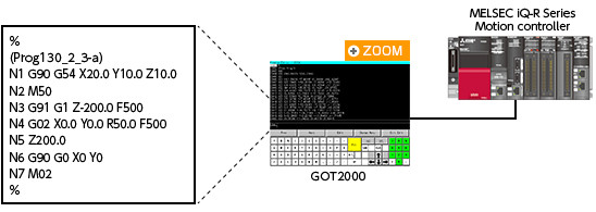 ●Editing G-code Programs on GOT2000