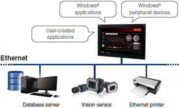 Windows® 10 IoT Enterprise pre-installed