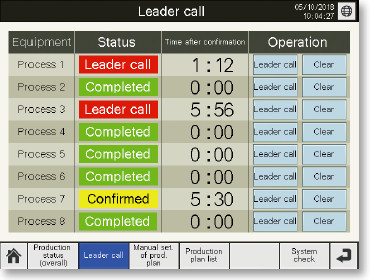 Leader call screen