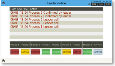Leader notice screen