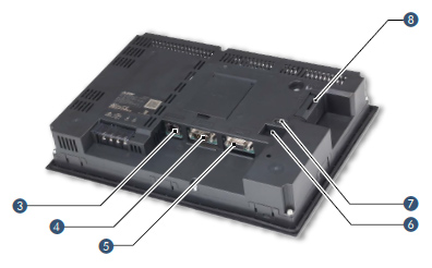 Standard model: rear face