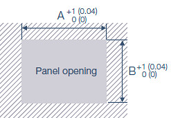 Panel opening