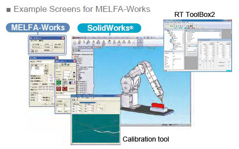 Example Screens for MELFA-Works
