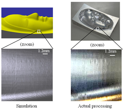 Surface Quality of Simulation Versus Actual Processing