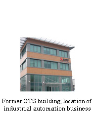 Former GTS building, location of industrial automation business