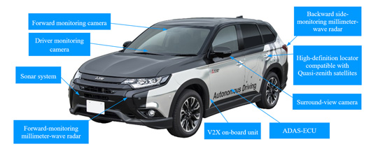 xAuto autonomous-driving vehicle 