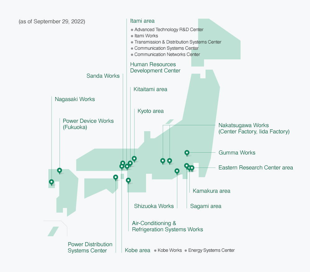diagram: Expansion of Activities in Japan