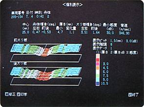data2