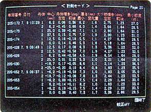 data1
