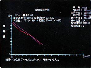 data3