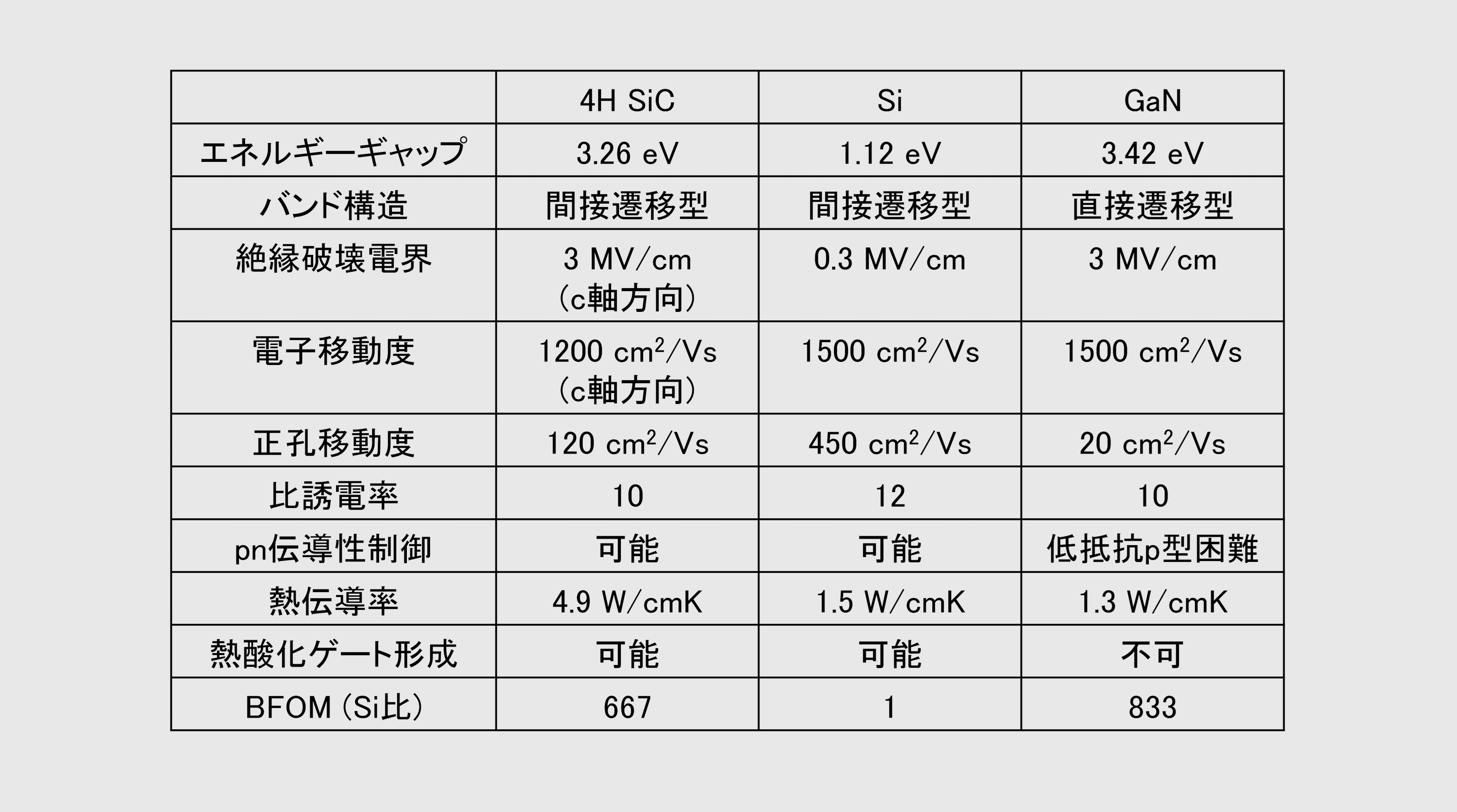 ##@.TEXT_15_04_VEW.NM##