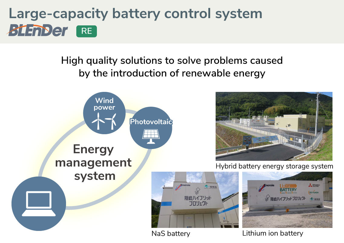 Large-capacity battery control system