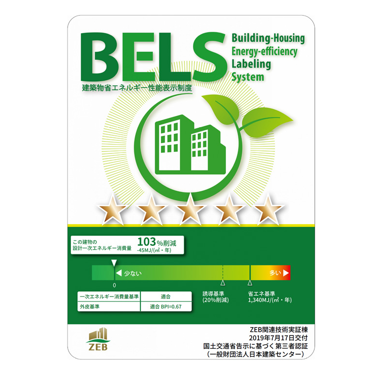 logo: BELS