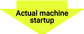 Actual machine startup