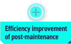 Efficiency improvement of post-maintenance