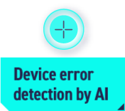 Device error detection by AI