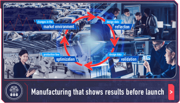 Manufacturing that shows results before launch