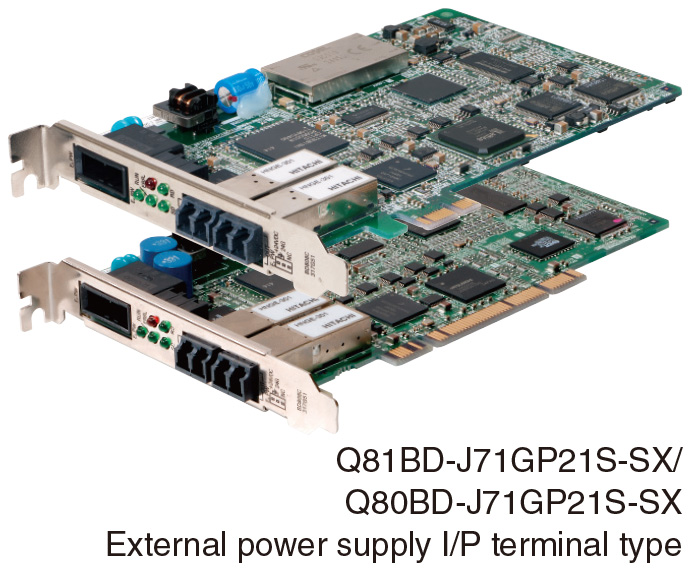Network Interface Boards | CC-Link IE Line Up | Network-related ...