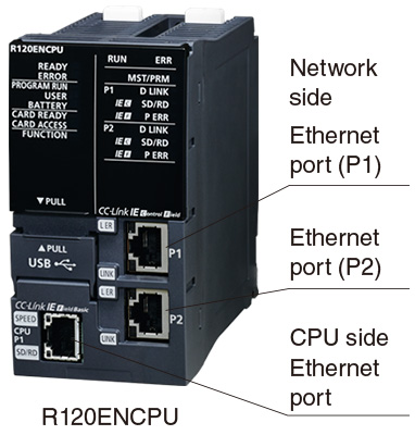 Programmable Controllers | CC-Link IE Line Up | Network-related ...