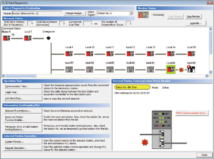 CC-Link IE Field Network Network | Controllers MELSEC-Q Series ...