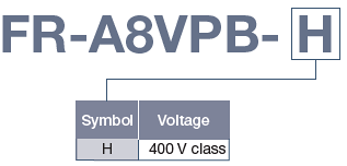 Phase detection transformer box