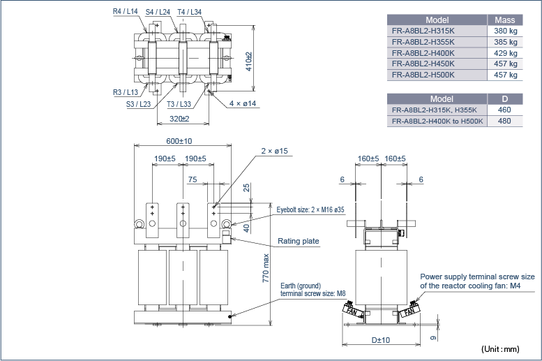 Dedicated reactor for PWM control (FR-A8BL2)