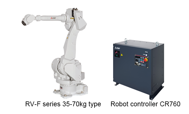 RV-F 35-70kg type feature