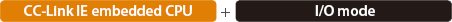 CC-Link IE embedded CPU+I/O modes