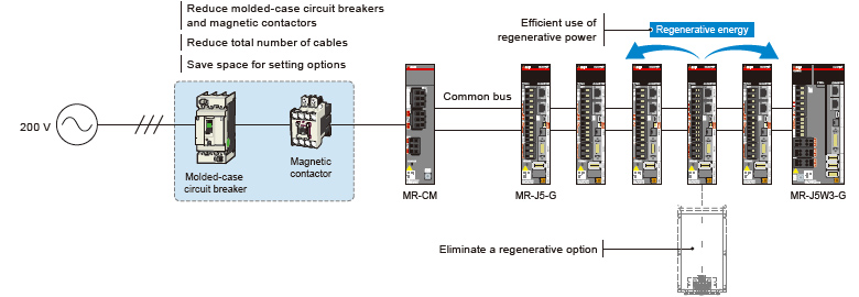Simple Converter MR-CM