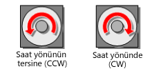 rotation direction