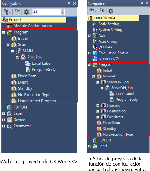project_tree