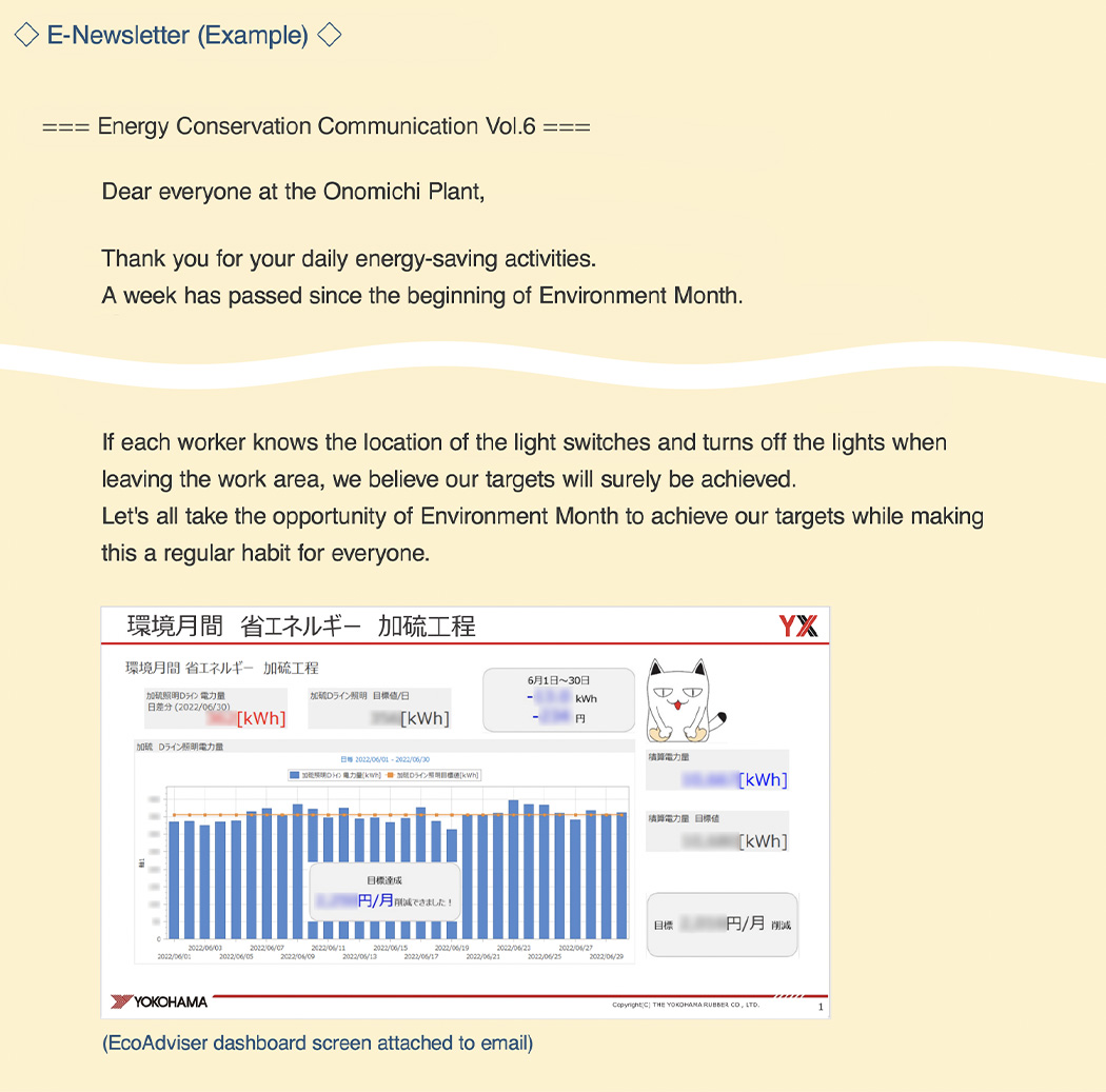 To increase awareness of energy saving activities an in-house e-newsletter is sent to all personnel.