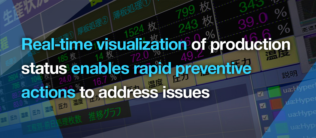 Real-time visualization of production status enables rapid preventive actions to address issues