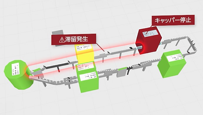 Simulation of a whole line