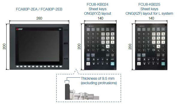 Display Units and Keyboards