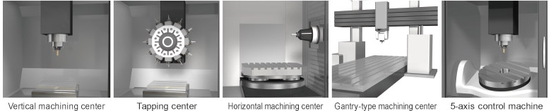 Machining Center System Image