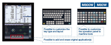 19-type verticle display M80
