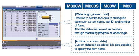 Enhanced tool management screen M80