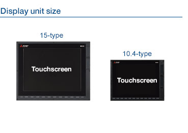 Display unit size