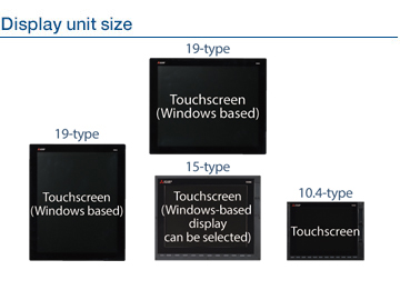 Display unit size